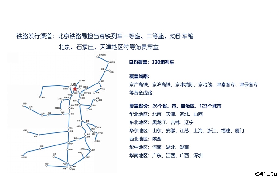 物流时代周刊杂志广告电话