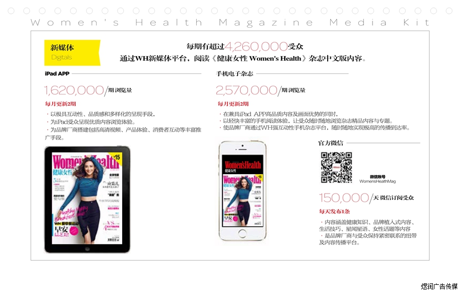 Women's Health 健康女性杂志广告