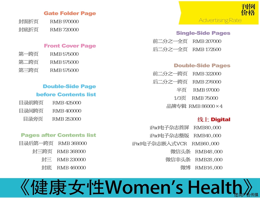 Women's Health 健康女性杂志广告价格