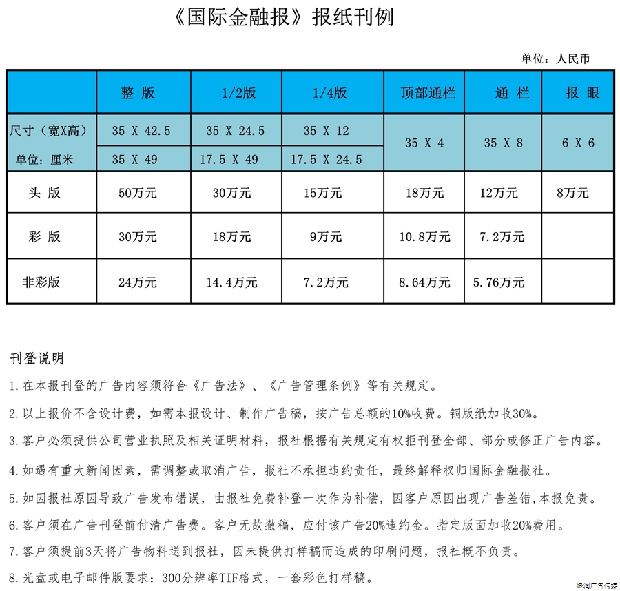 国际金融报广告价格