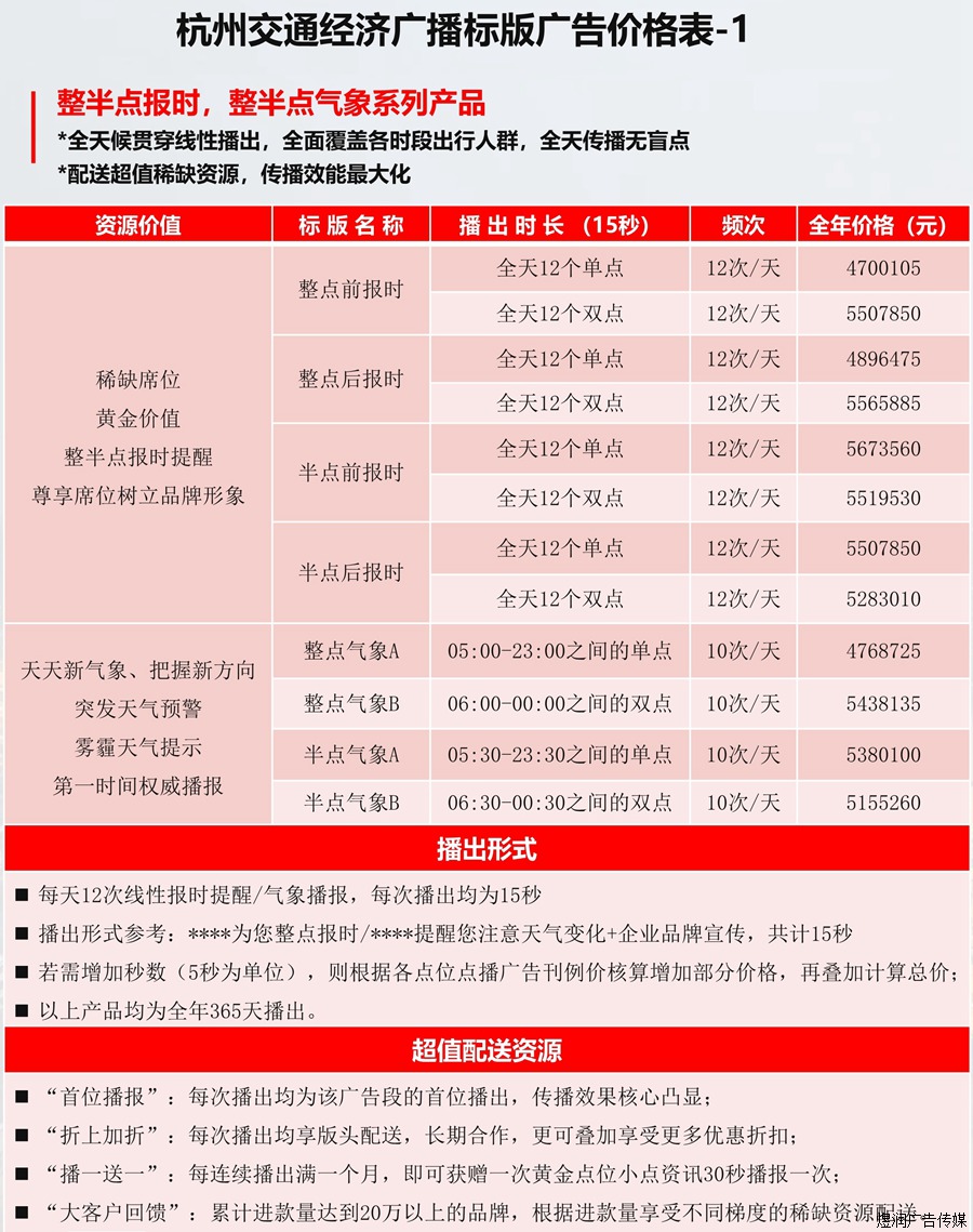 杭州交通经济广播91.8广告价格