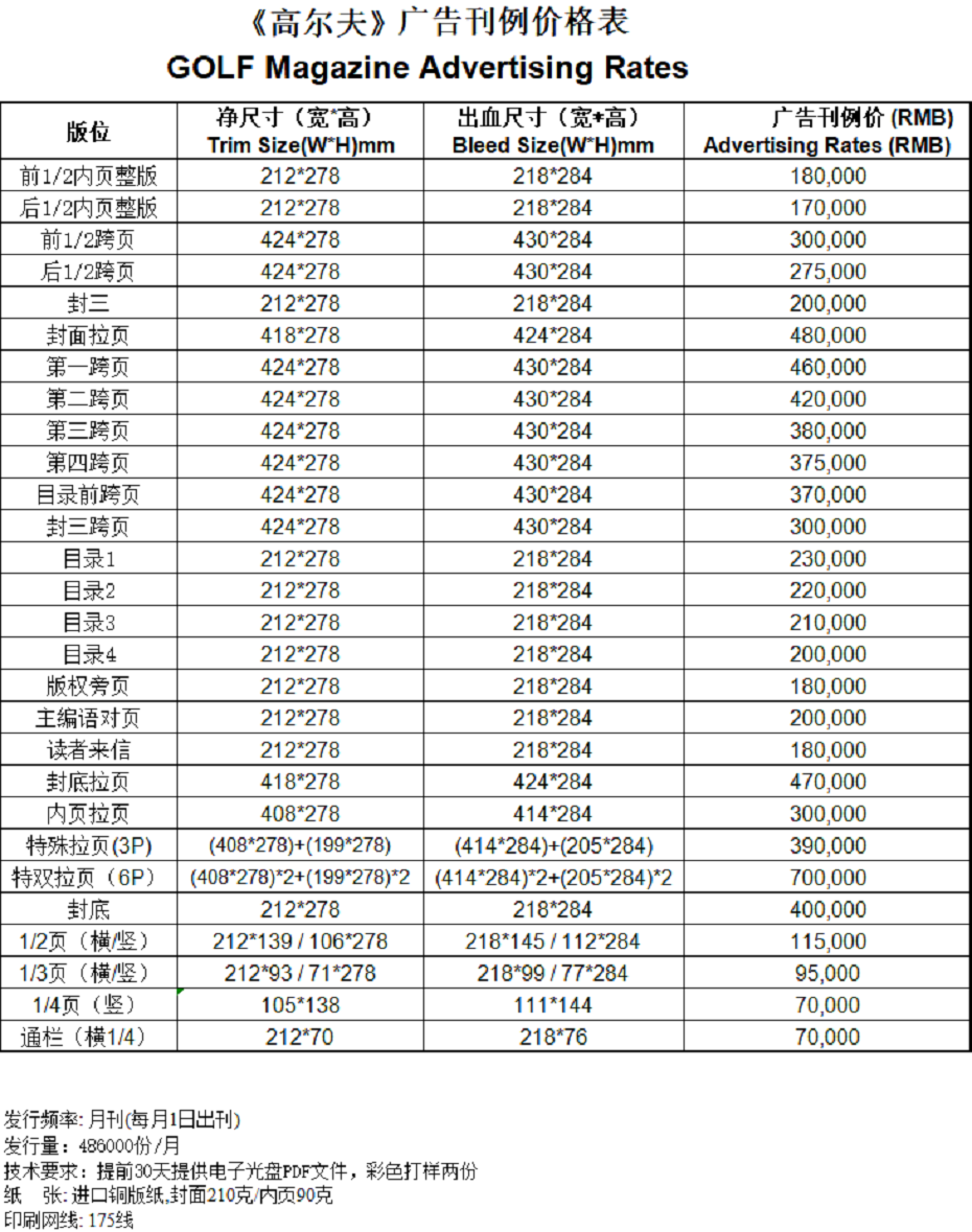 高尔夫杂志广告价格