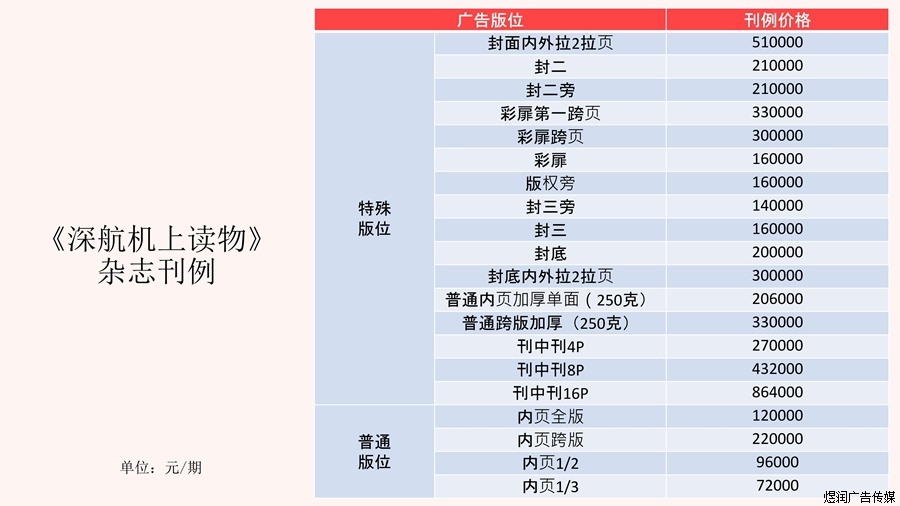 深圳航空杂志广告价格