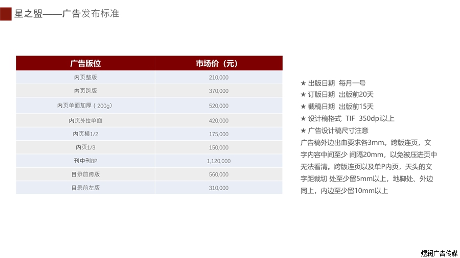 上海航空杂志广告价格