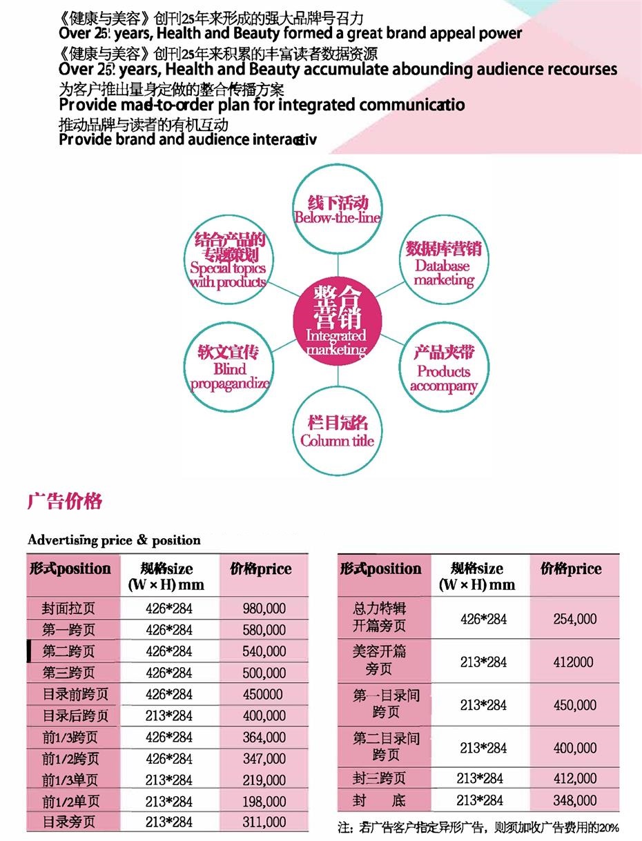 健康与美容杂志广告价格