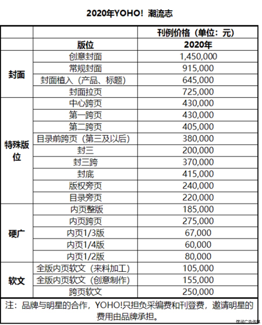 潮流志杂志广告价格