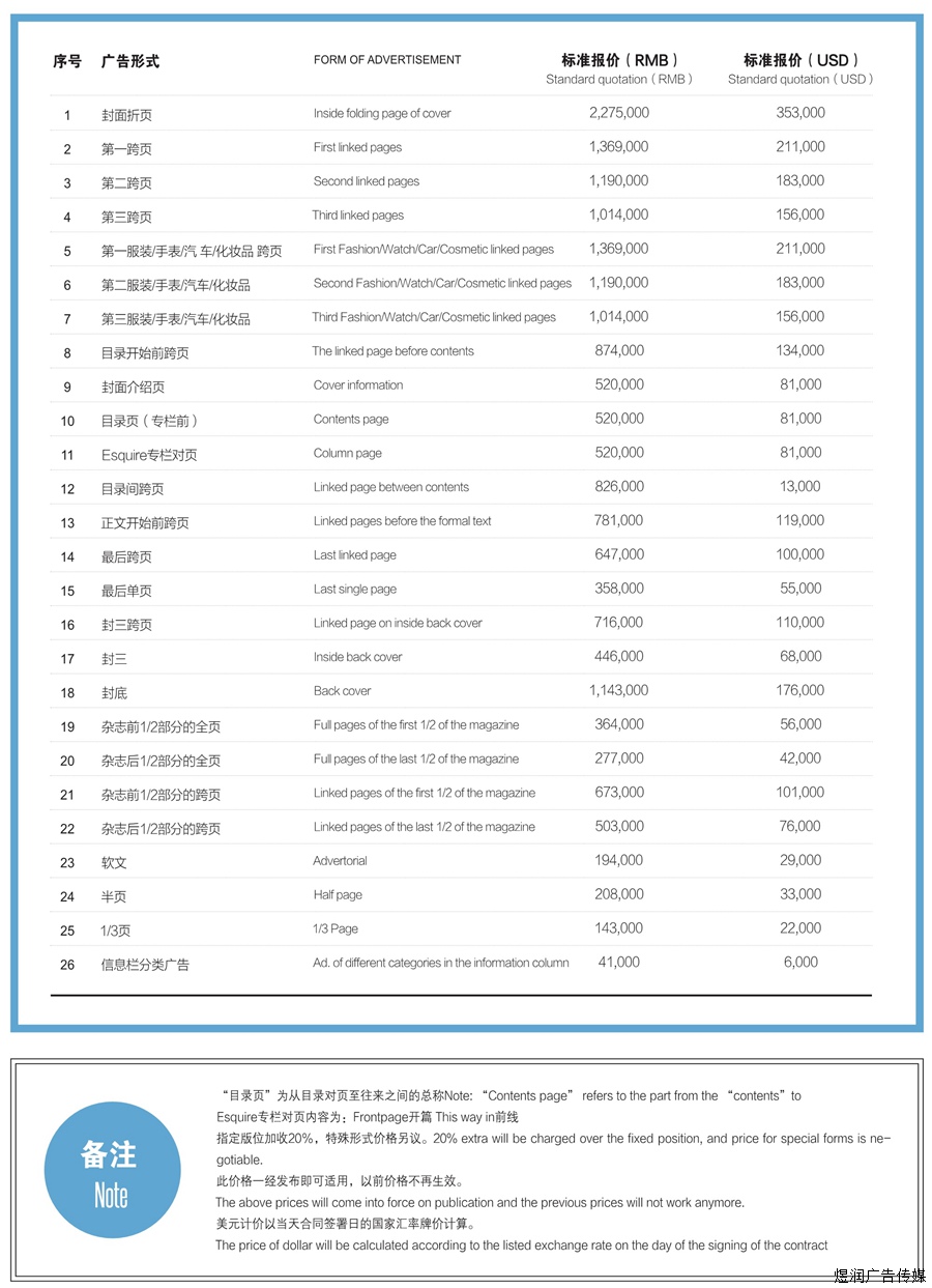 时尚先生杂志广告价格