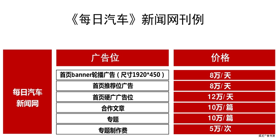 汽车公社杂志广告价格