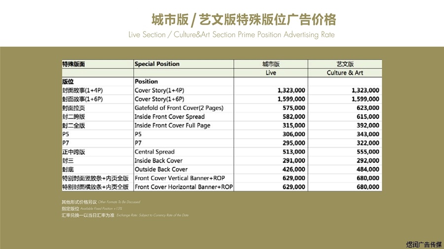 周末画报杂志广告价格