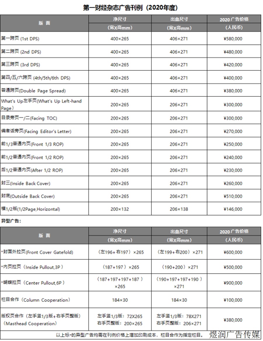 2020年第一财经杂志广告价格