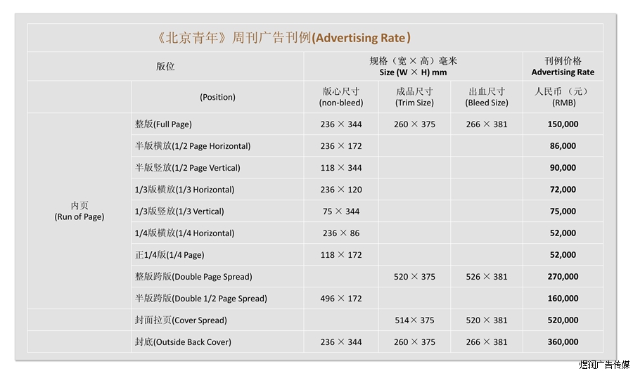 北京青年周刊杂志广告价格
