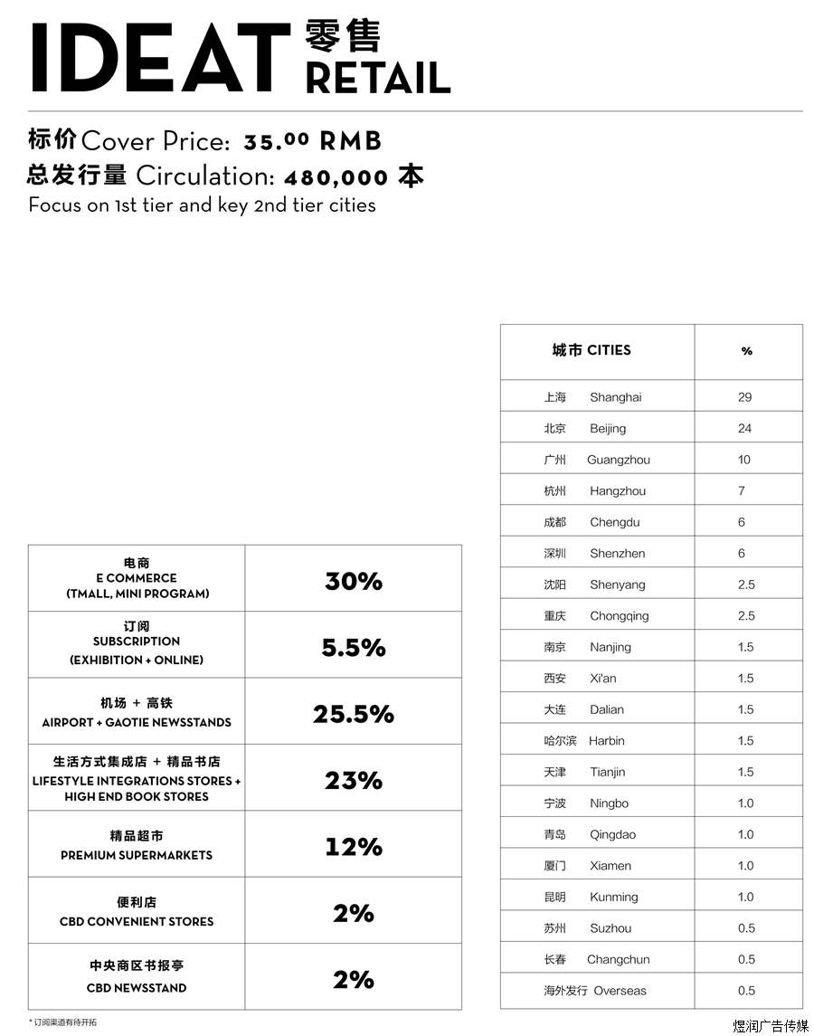 理想家杂志广告价格