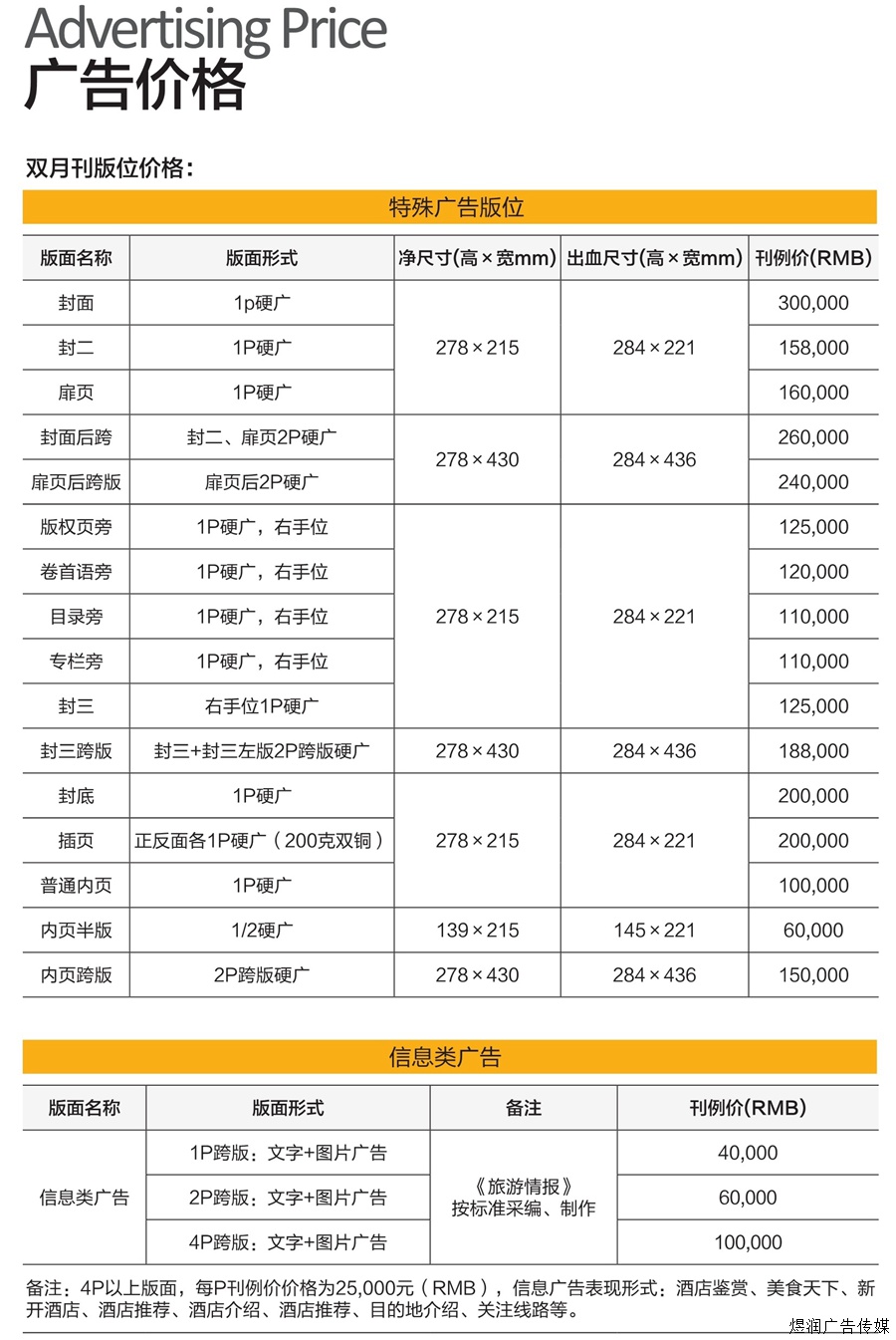 旅游情报杂志广告价格