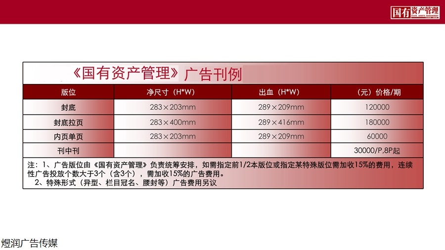 国有资产管理杂志广告价格