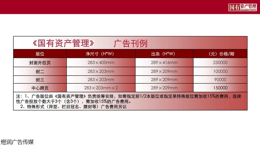 国有资产管理杂志广告价格