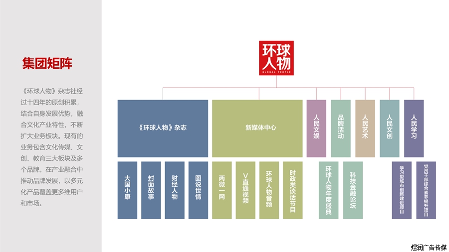 环球人物杂志广告 环球人物杂志广告