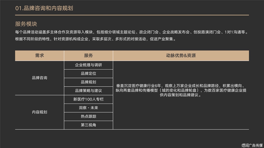 动脉网官方网站广告