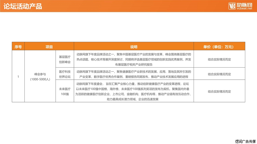 动脉网广告价格