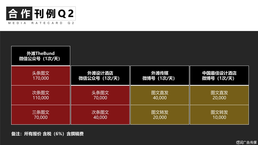 外滩官方网站广告价格