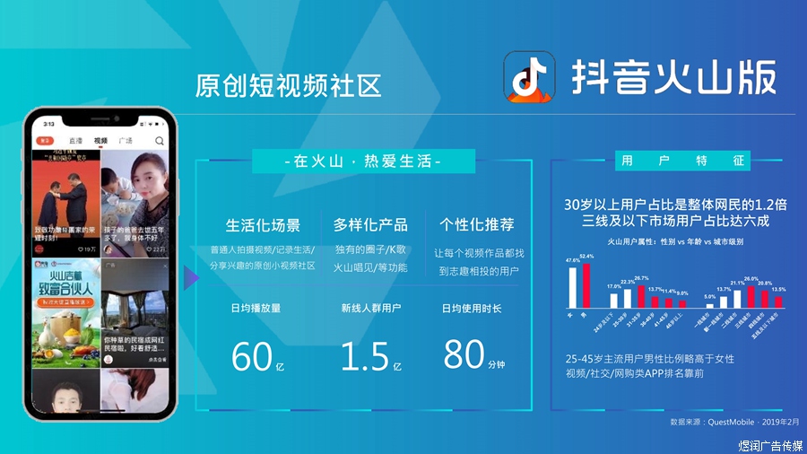 抖音火山版广告投放