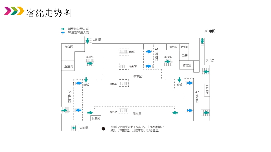 深圳北高铁站LED广告电话