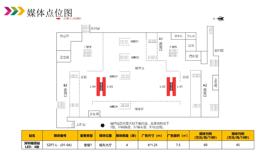 深圳北高铁站LED广告电话