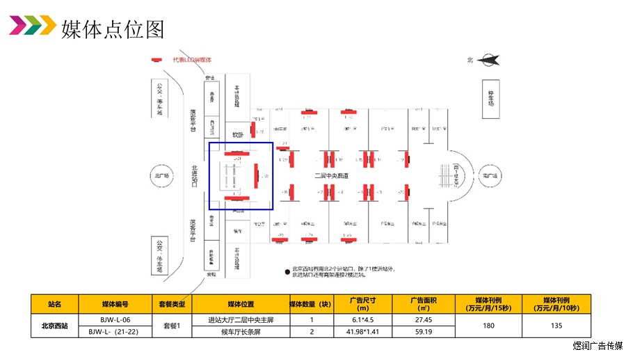 北京西站灯箱广告价格