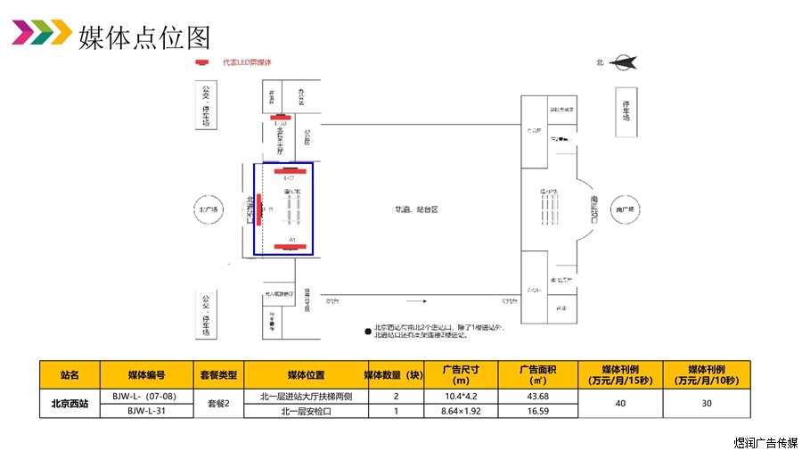 北京西站LED屏广告电话