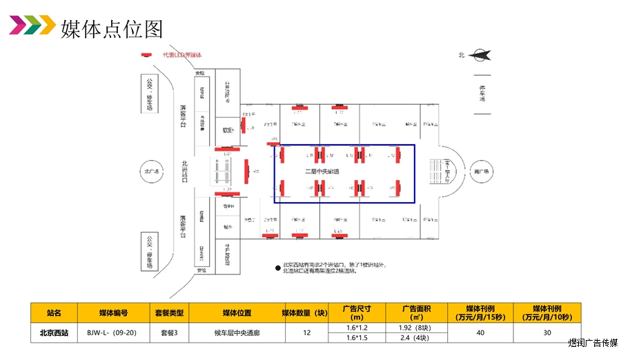 北京西站灯箱广告价格