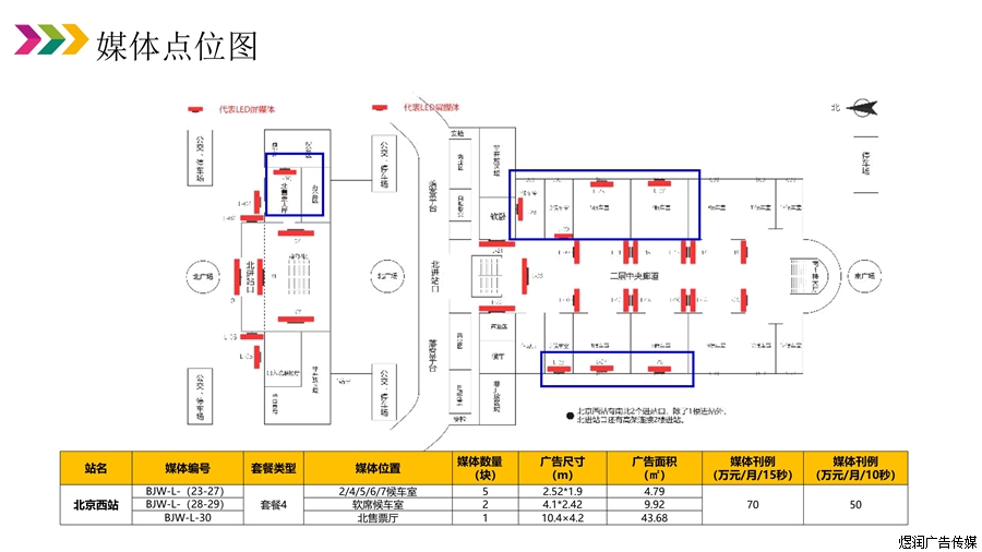 北京西站LED屏广告价格