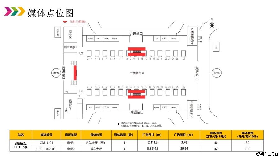 成都东站广告价格