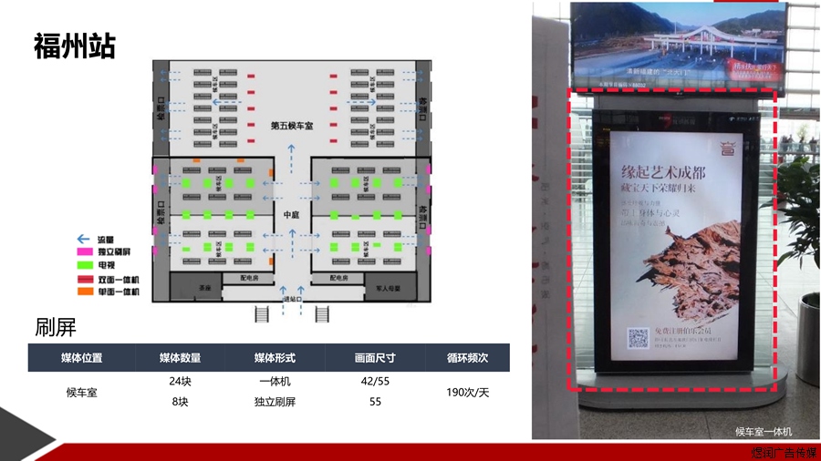 福州站灯箱广告