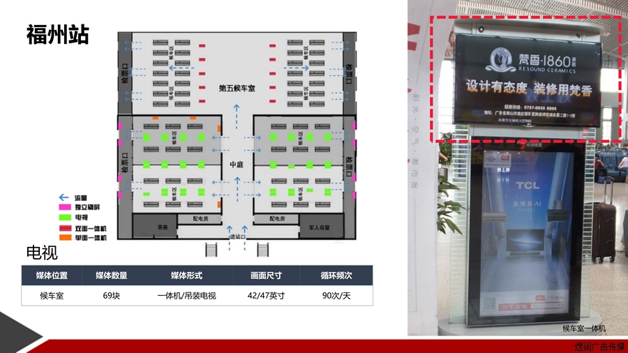 福州站LED屏广告