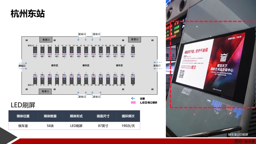 杭州东站LED屏广告