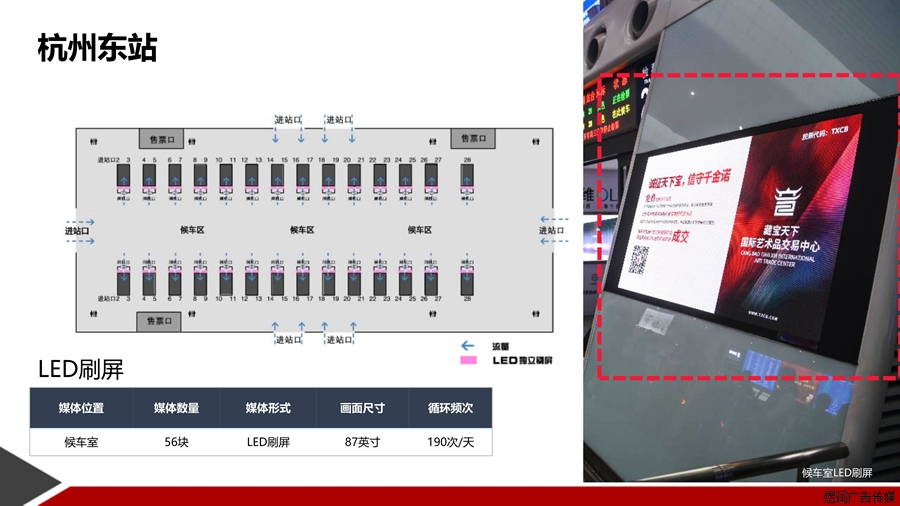 杭州东站LED屏广告