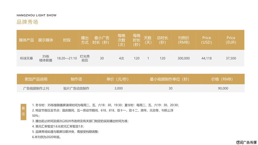 杭州钱江新城环球天幕LED大屏广告