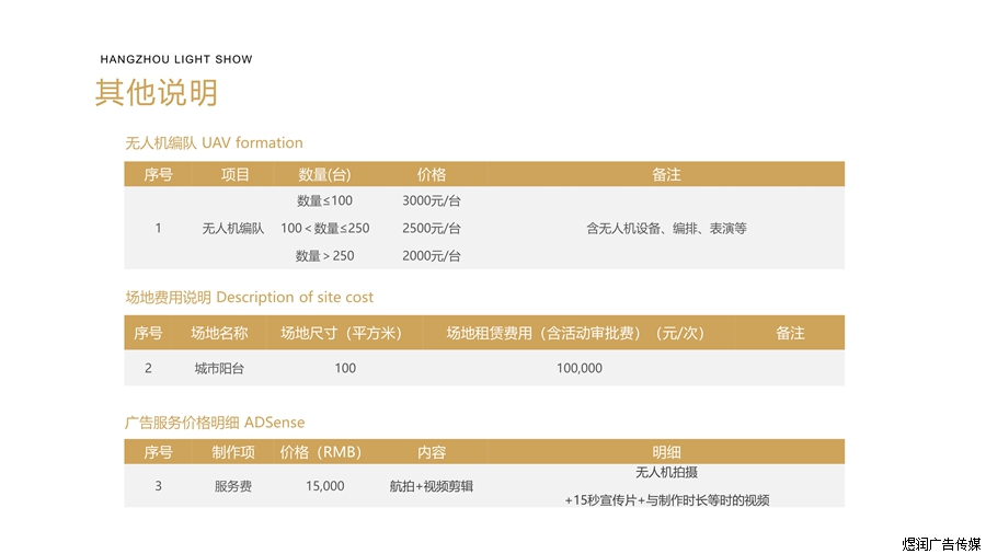 杭州钱江新城灯箱广告