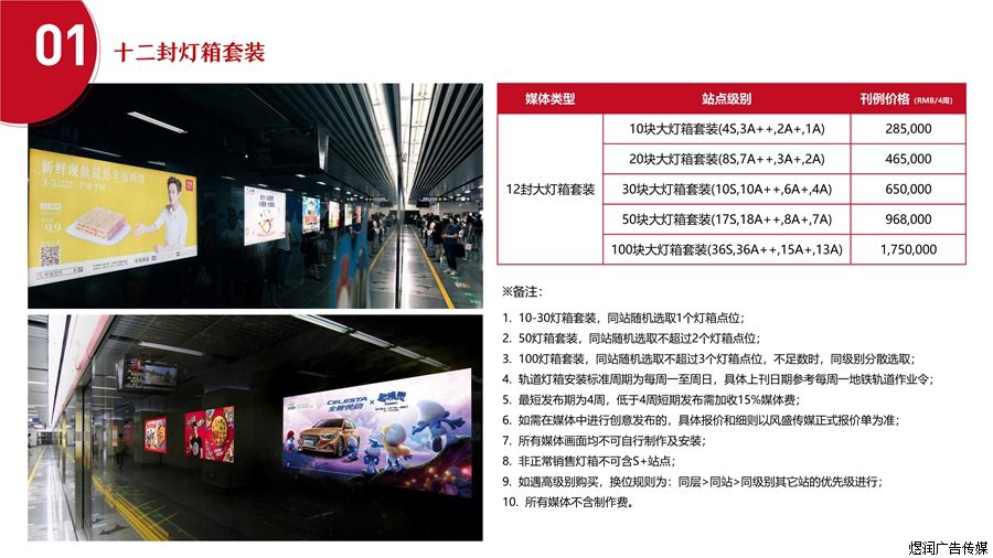 杭州地铁1号线灯箱广告