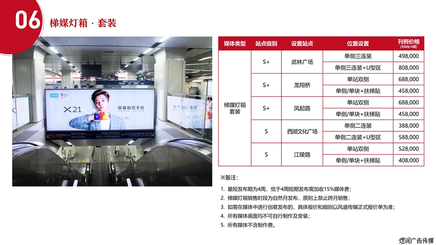 杭州地铁1号线灯箱广告