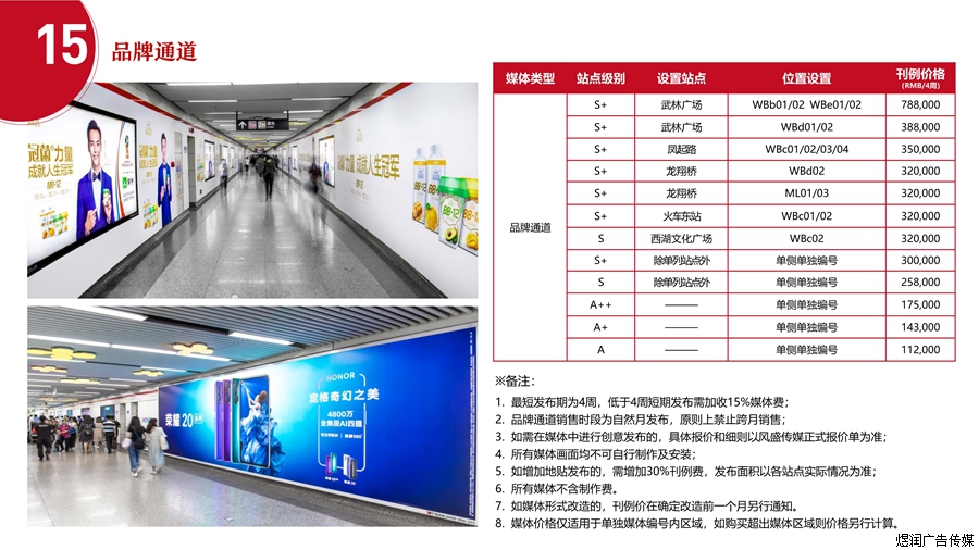 杭州地铁1号线品牌通道广告
