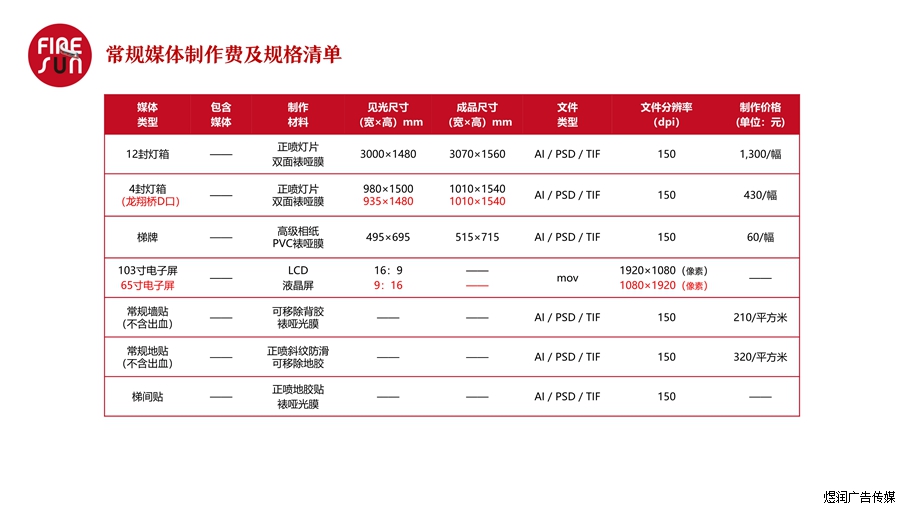 杭州地铁1号线灯箱广告