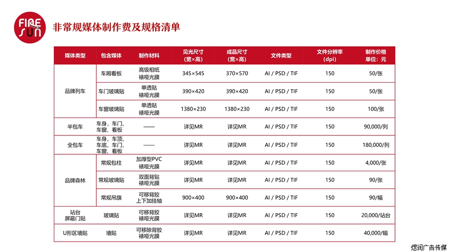 杭州地铁1号线灯箱广告