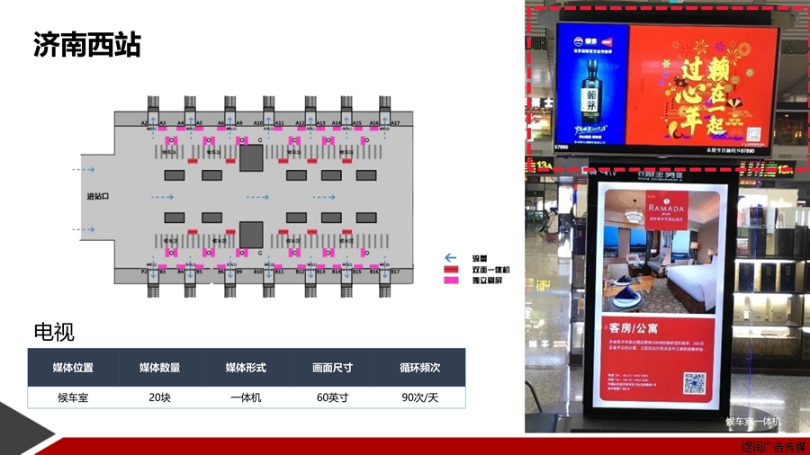 济南西高铁站灯箱广告