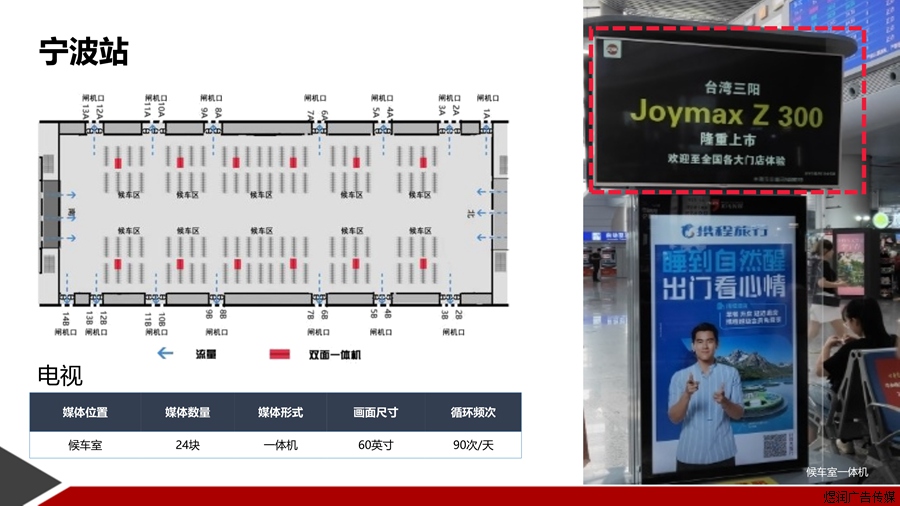 宁波火车站候车大厅灯箱广告