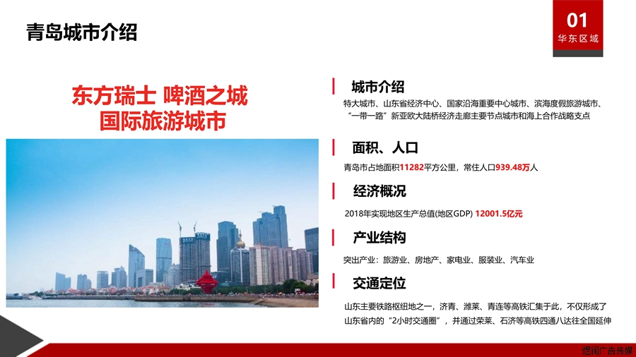青岛火车站灯箱广告