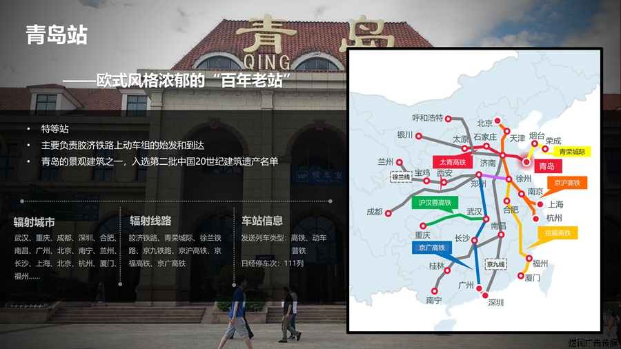 青岛站灯箱广告