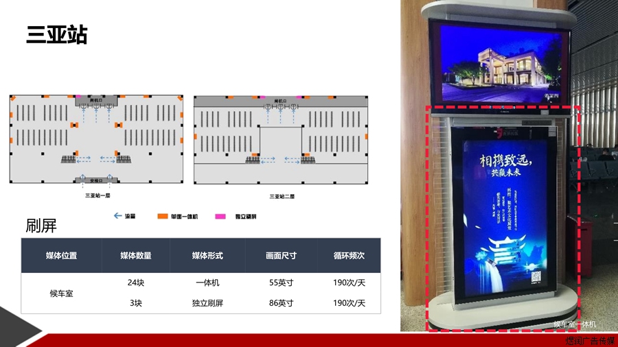 三亚站LED屏广告