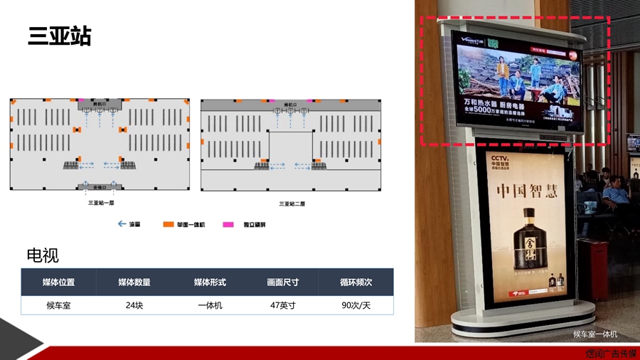 三亚火车站LED屏广告