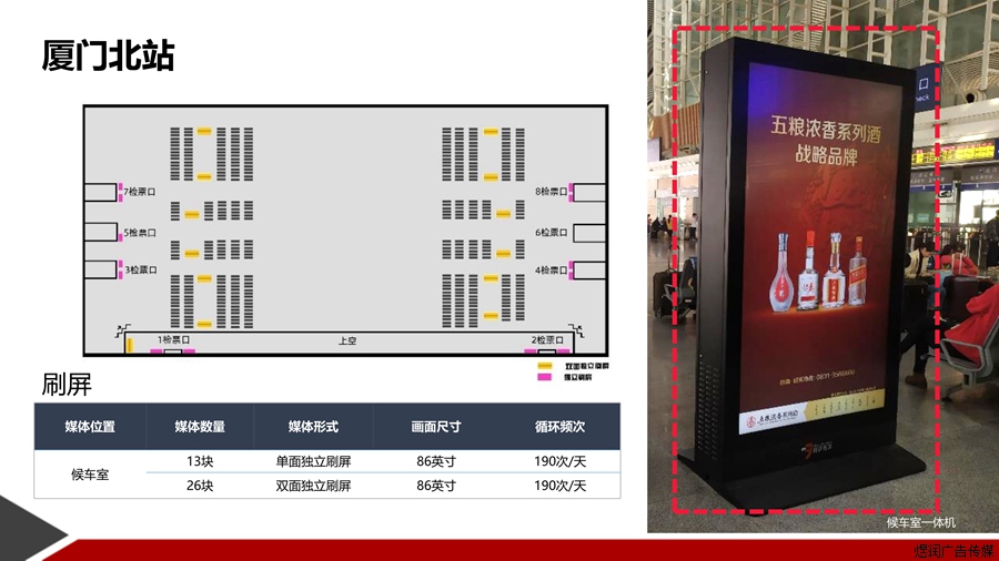 厦门北高铁站灯箱广告