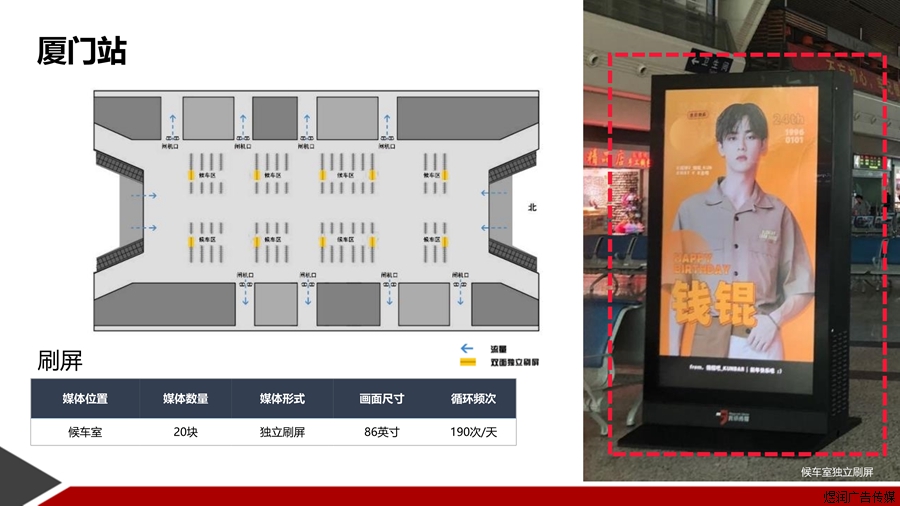 厦门火车站LED屏广告